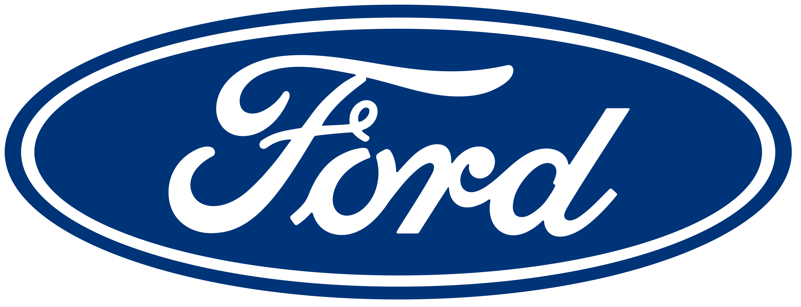 Ford_logo_flat.svg